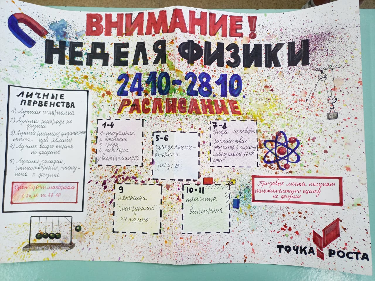Неделя физики.